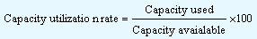 529_capacity utilization ratio.png